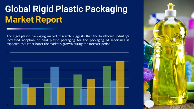 rigid plastic packaging market