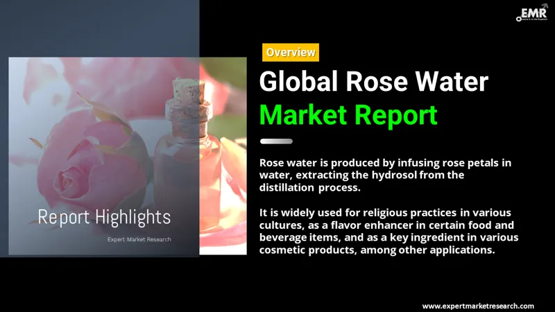 Global Rose Water Market