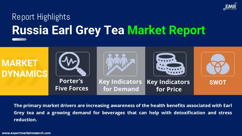 russia earl grey tea market by region