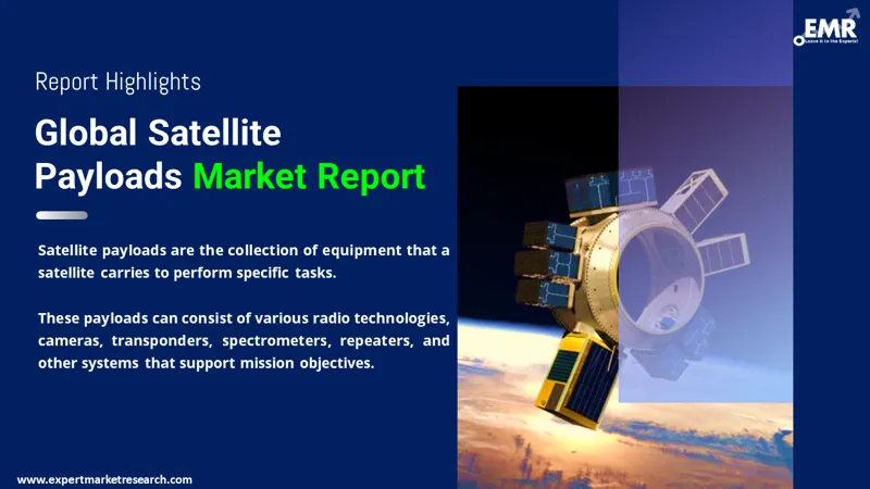 satellite payloads market
