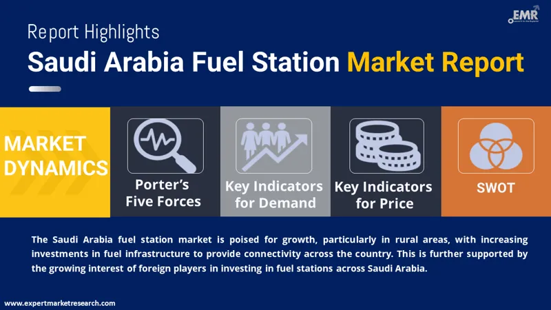 saudi arabia fuel station market by region