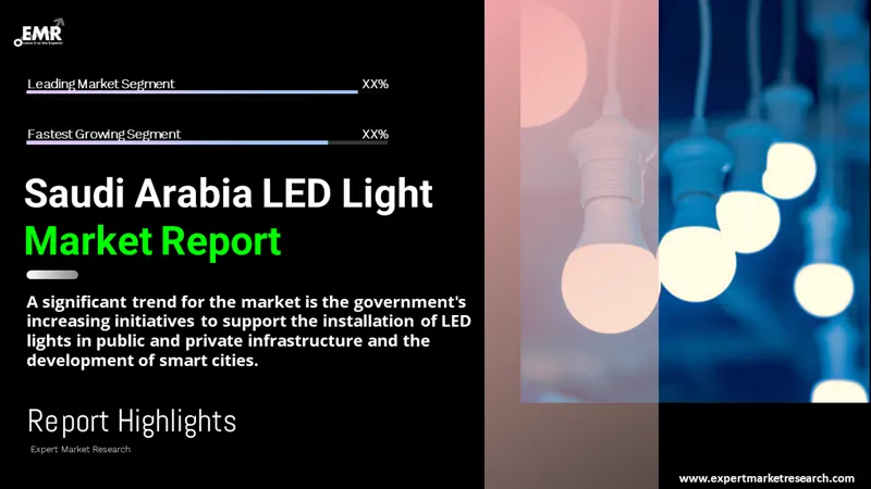 Saudi Arabia LED Light Market