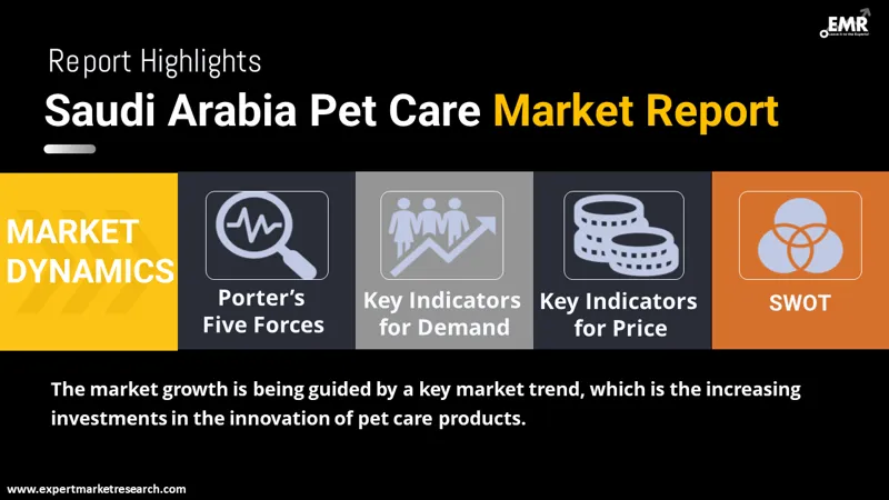 Saudi Arabia Pet Care Market