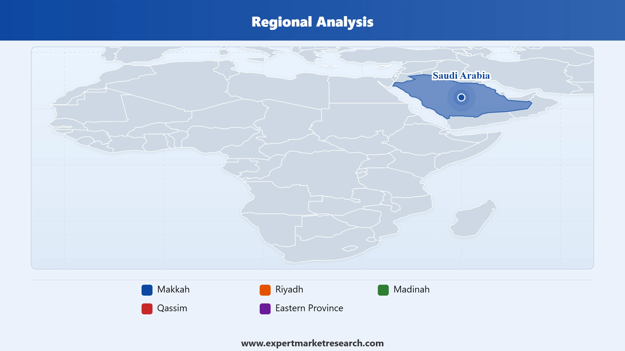 Saudi Arabia Warehousing and Storage Market Regional Analysis