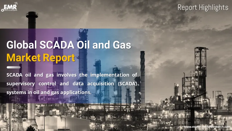 Global SCADA Oil and Gas Market