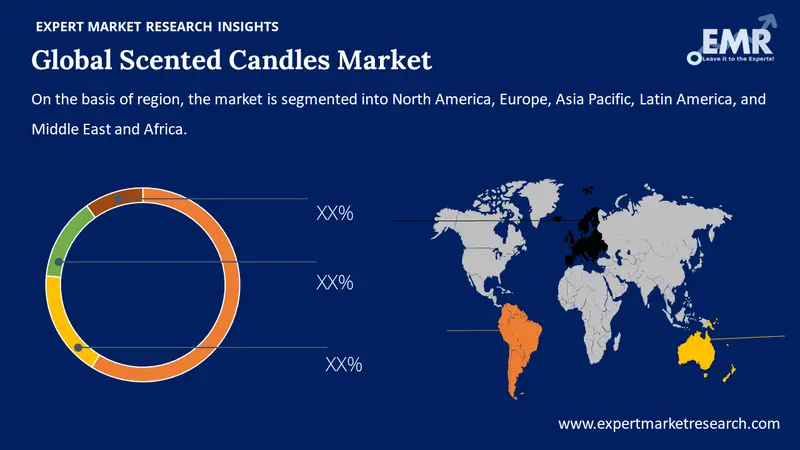 scented candles market by region