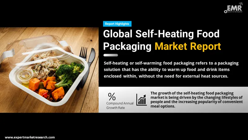 self heating food packaging market