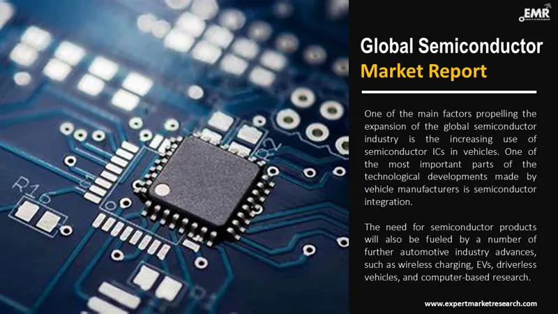 semiconductor-market