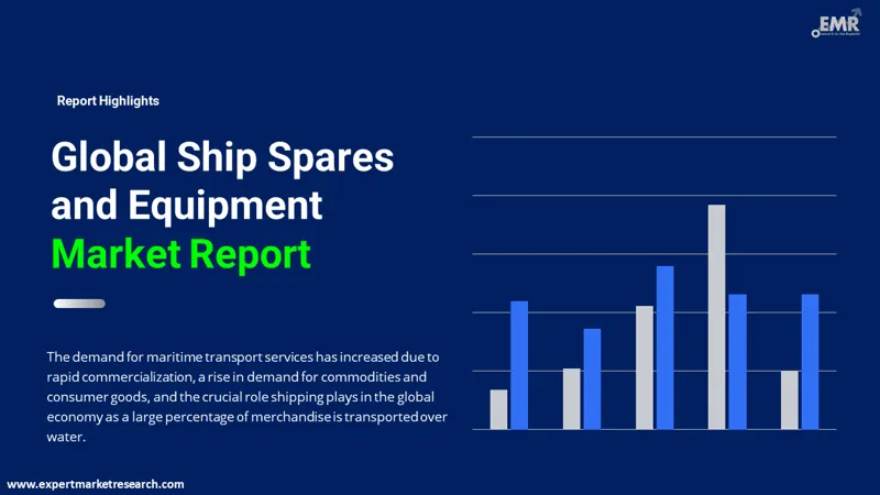 ship-spares-and-equipment-market