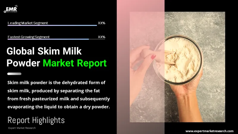 Global Skim Milk Powder Market 