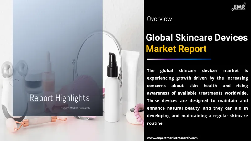 skincare devices market