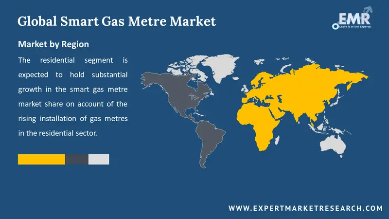 smart gas metre market by region