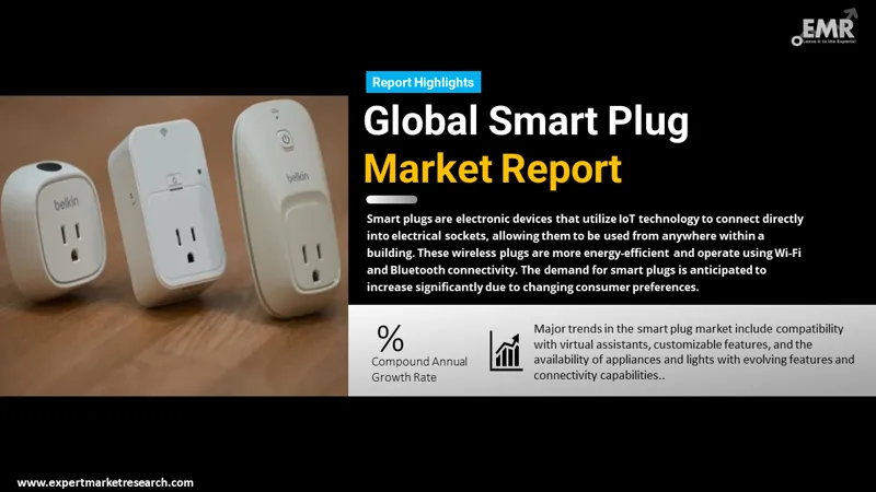 smart plug market