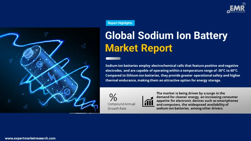 sodium ion battery market