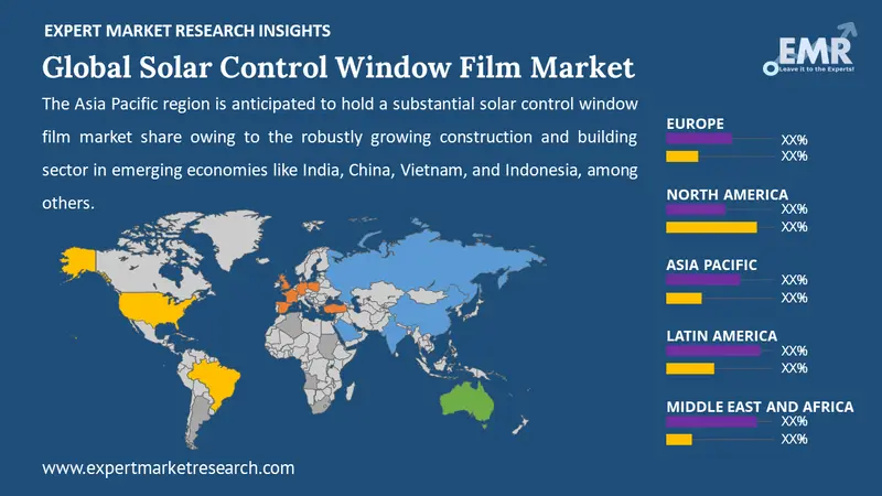 solar control window film market by region