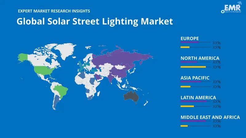 solar street lighting market by region