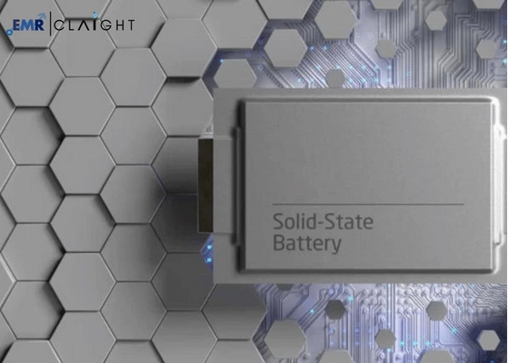 Global Solid State Battery Market