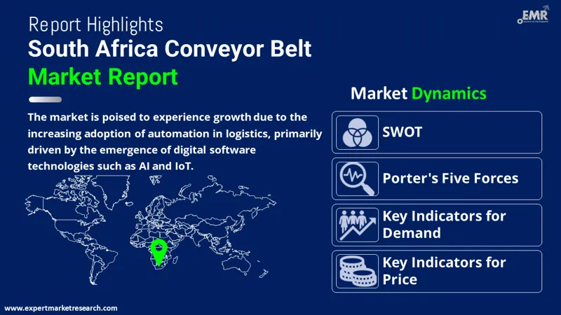 South Africa Conveyor Belt Market