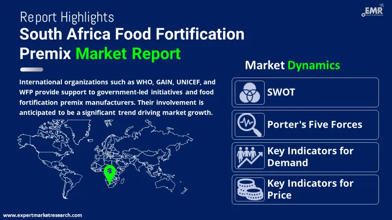 South Africa Food Fortification Premix Market By Region