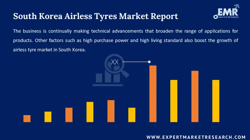 south korea airless tyres market