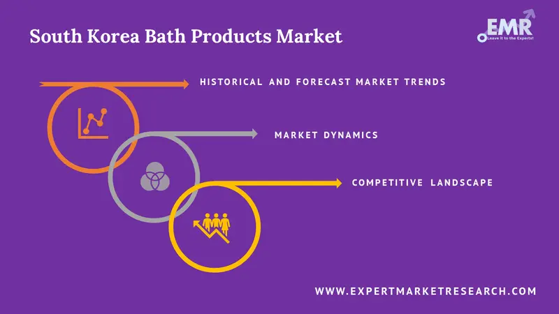 south korea bath products market report