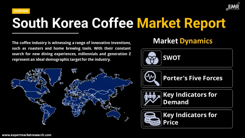 south korea coffee market by region