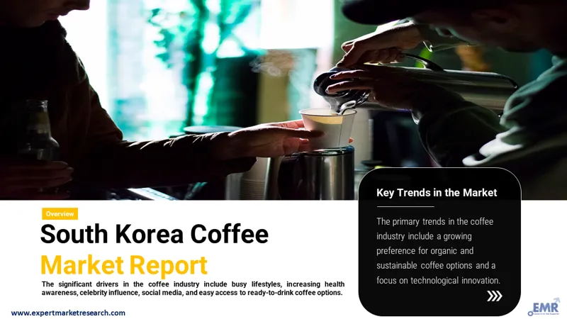 south korea coffee market