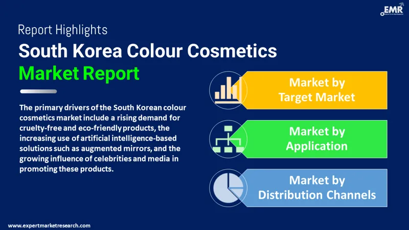 south korea colour cosmetics market by segments