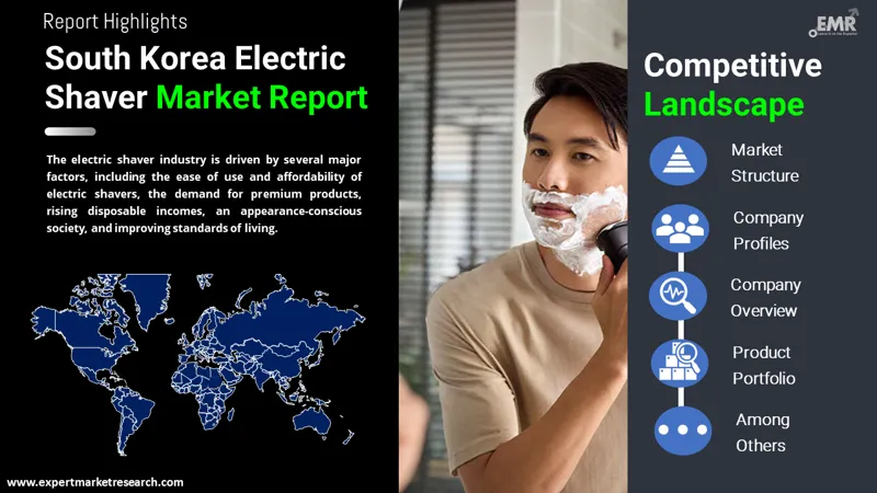 south korea electric shaver market by region