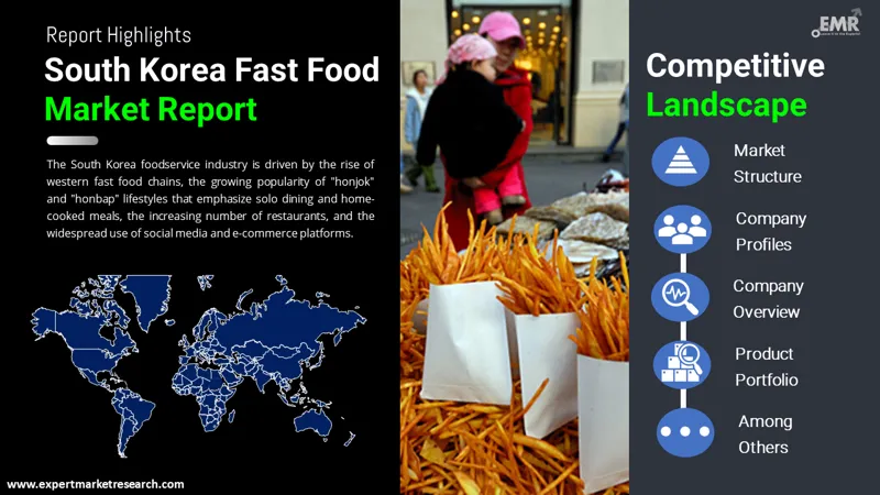 south korea fast food market by region