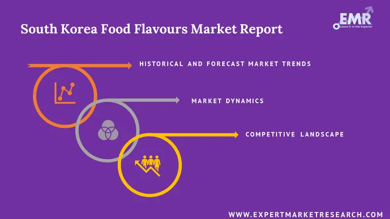 south korea food flavours market report