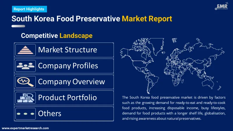 south korea food preservative market by region