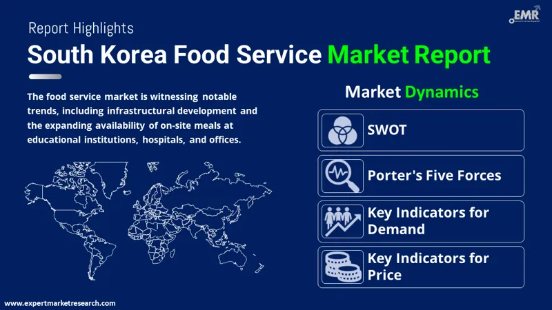 south korea food service market by region