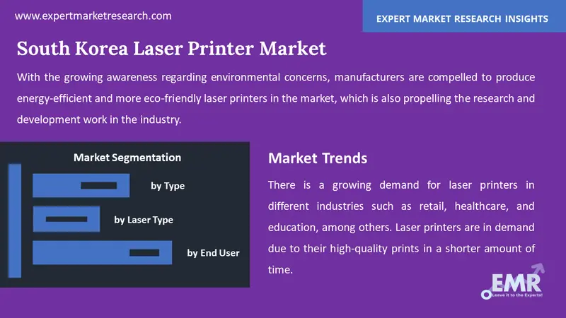 south korea laser printer market by segments