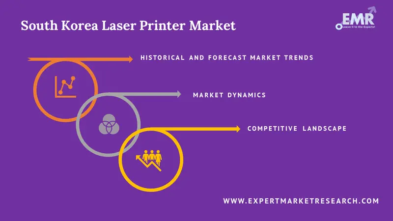 south korea laser printer market report