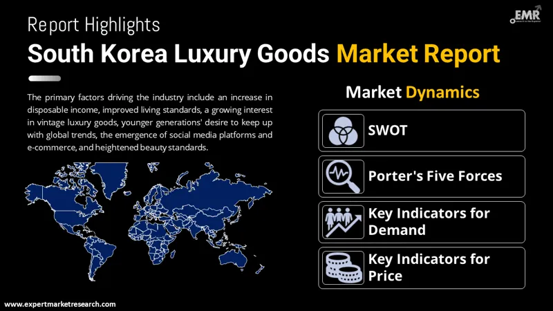 south korea luxury goods market by region