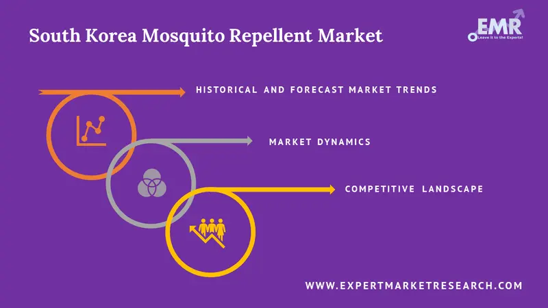 south korea mosquito repellent market report
