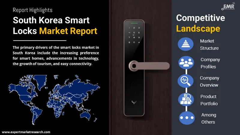 south korea smart locks market by region