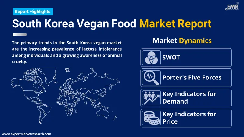 south korea vegan food market by region