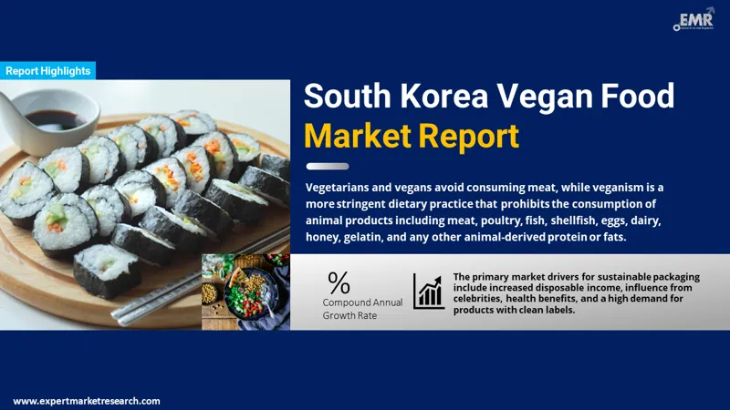 south korea vegan food market
