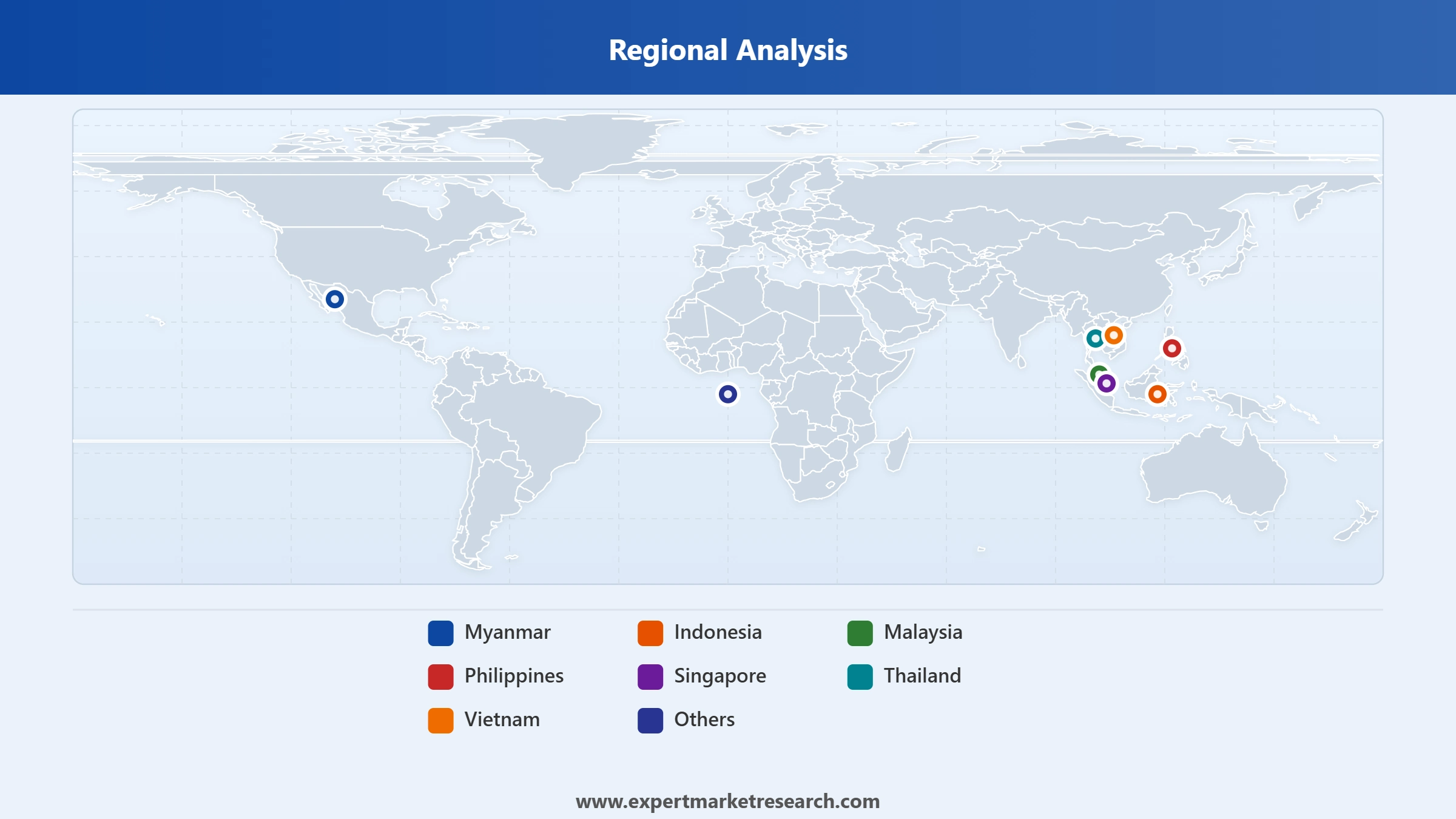 Southeast Asia Food Processing Equipment Market Regional Analysis