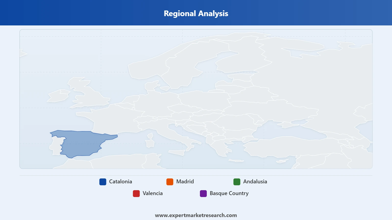 Spain LPG Market Regional Analysis