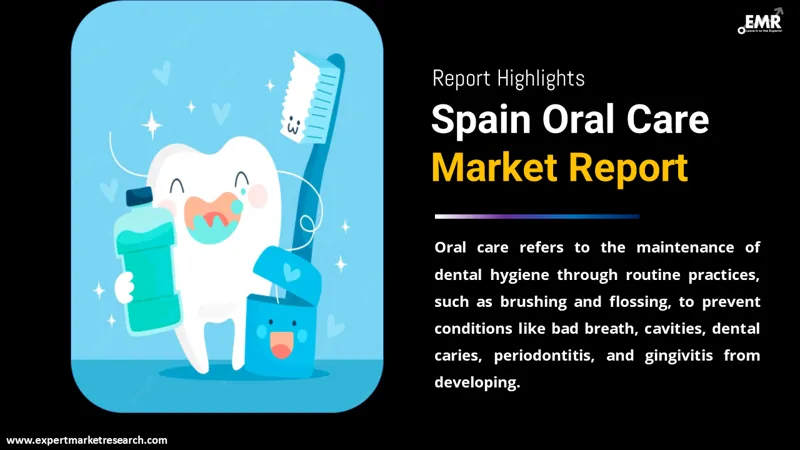 Spain Oral Care Market