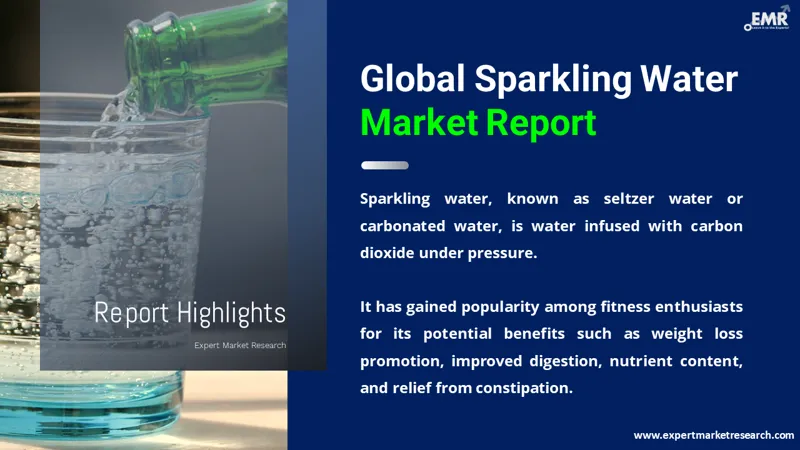 Global Sparkling Water Market