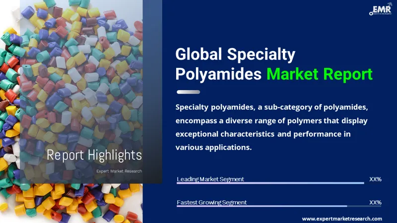 specialty polyamides market