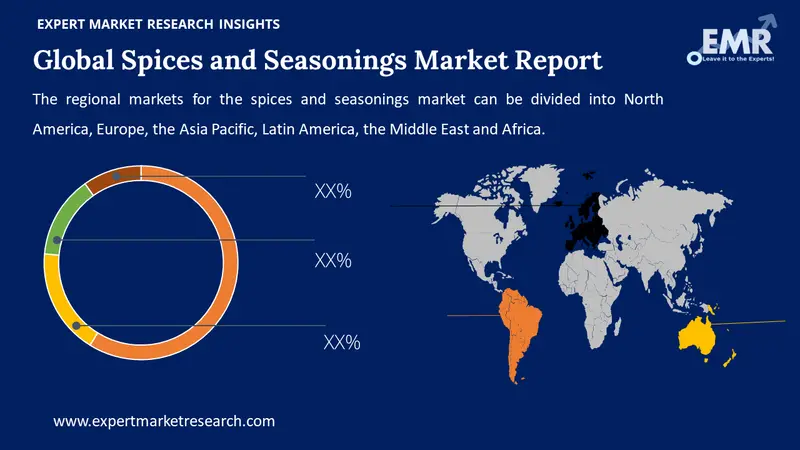 spices and seasonings market by region