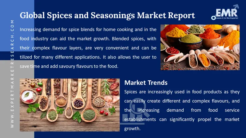 spices and seasonings market
