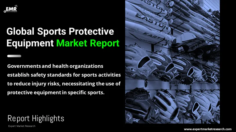 Sports Protective Equipment Market