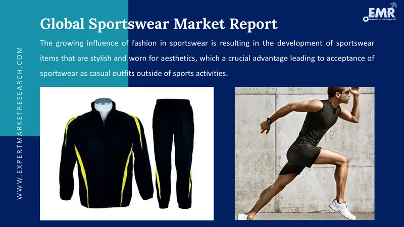 sportswear market