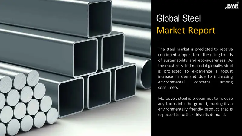 Steel Market